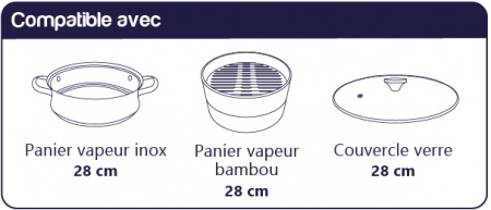 L\'incroyable Poêle  verte - Cookut 