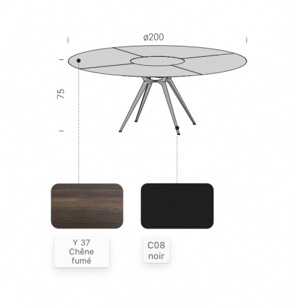 Table Balance C02 - Extendo