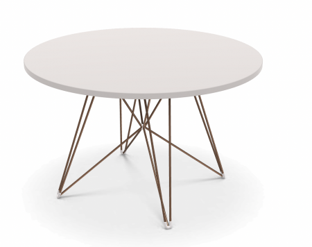 Table XZ3 - Magis